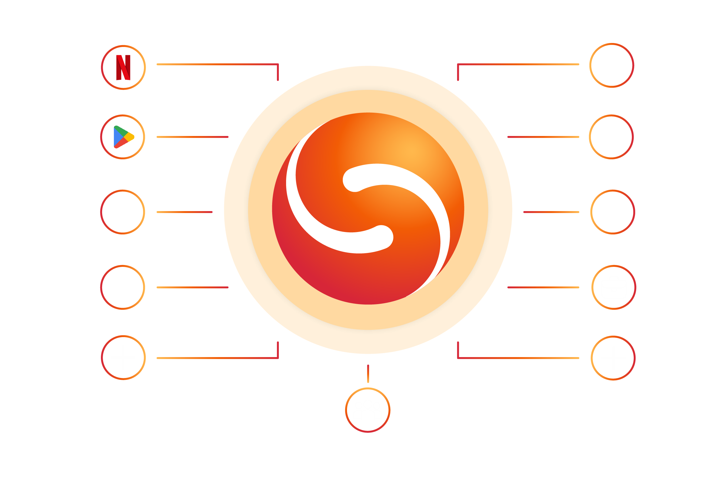 Stellr capability diagram